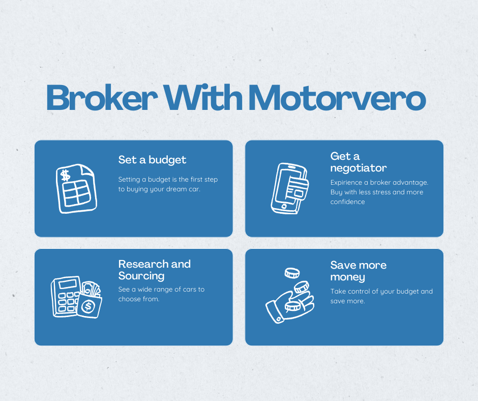 Brokers With MotorVero