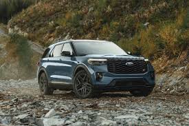 2025 Ford Explorer Trim Levels: Features and Options Explained