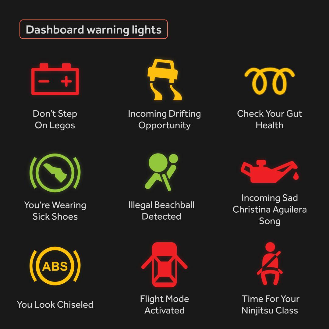 Understanding Your Car's Dashboard Warning Lights