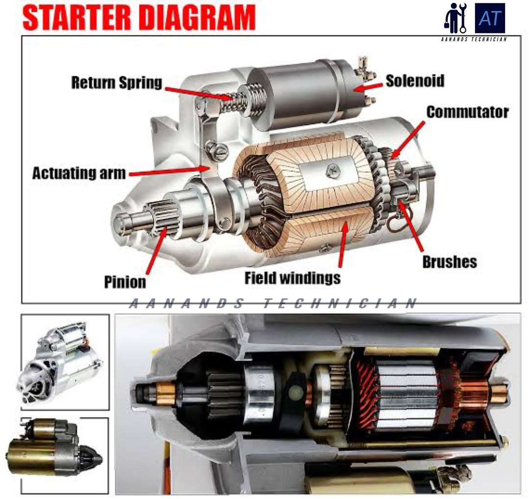 Key Indicators of a Failing Starter