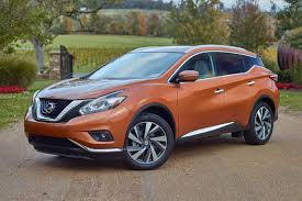 2019 Nissan Murano vs. Kia Telluride: Best Reviews & Videos This Week 2019 Nissan Murano vs. Kia Telluride: Best Reviews & Videos This Week