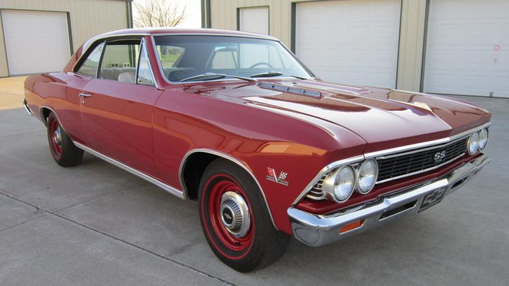 Cars for Sale Phillips, OK