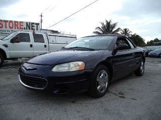 Cars for Sale Ward CO