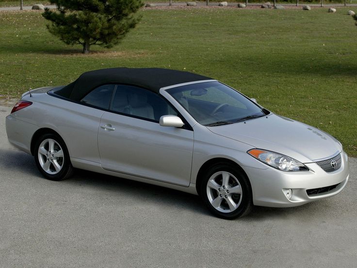 Cars for Sale Tell, PA