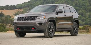 2017 Jeep Grand Cherokee Trailhawk: Our View