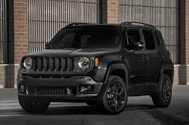 2017 Jeep Renegade Desert Hawk MPG Review: Real-World Fuel Efficiency Test